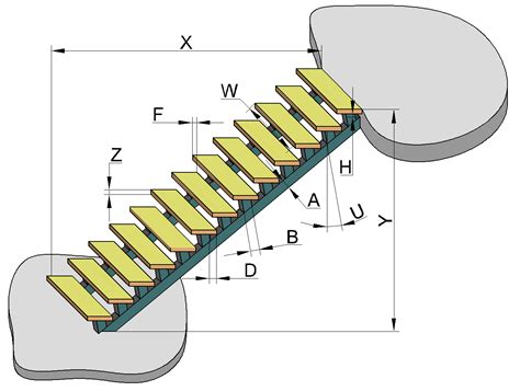 metal sheet stairs|metal stairs calculator.